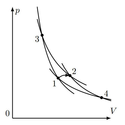 g11_p2_solution_fig1