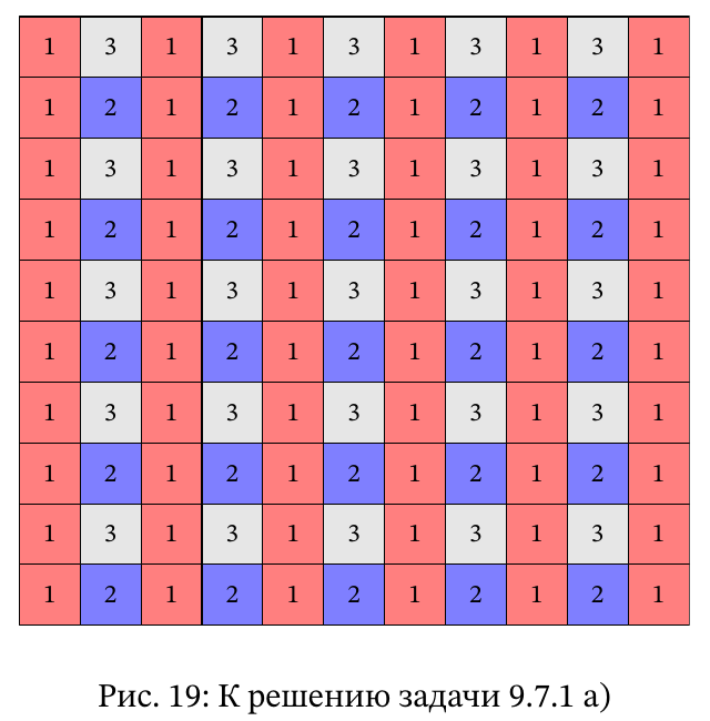 Рис. 19