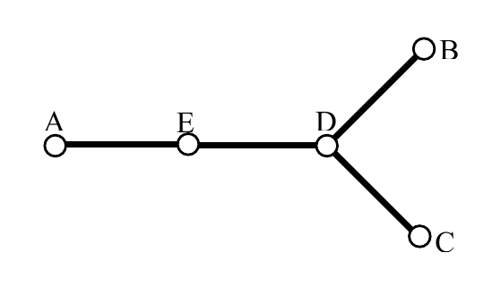 Стержни AE, ED, DB и DC