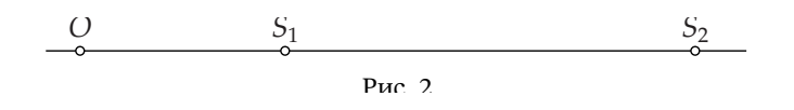 Рис. 2