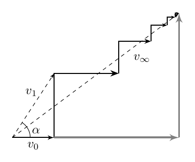 g9_p1_solution_fig3