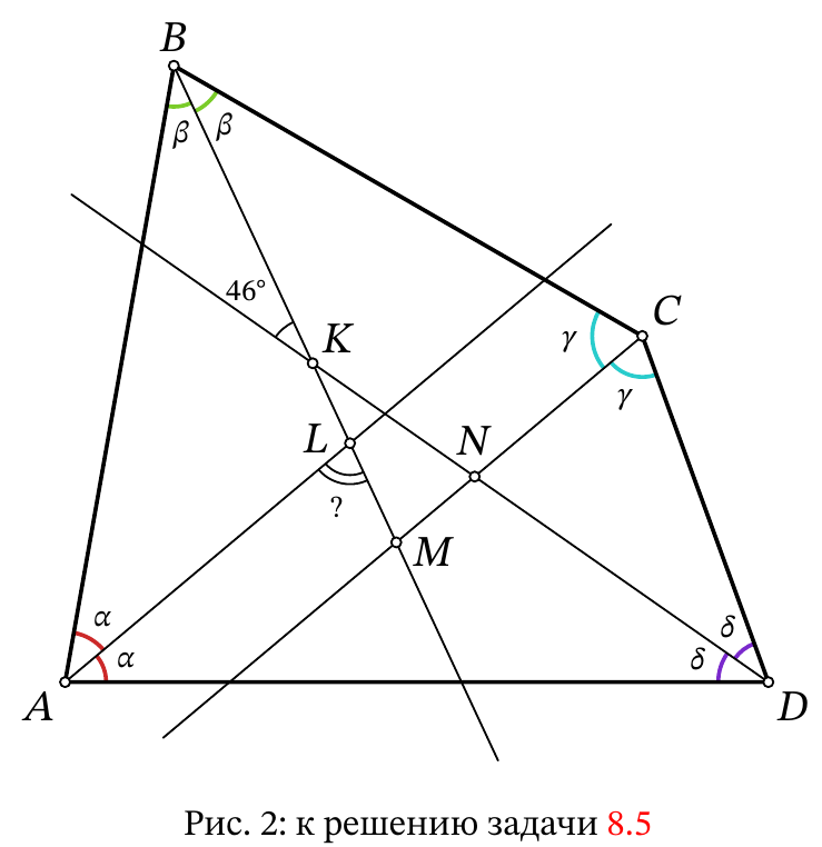 Рисунок к задаче 8.5