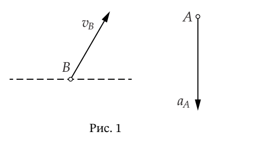 Рис. 1