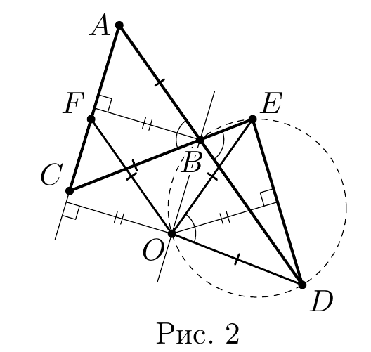 Рис. 2