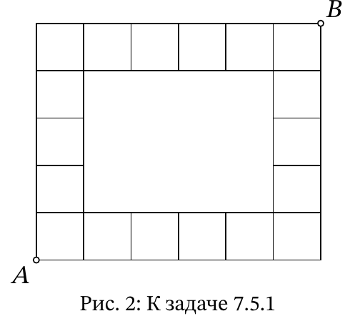 Рис. 2