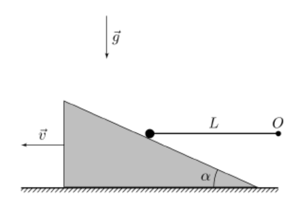 g9_p3_condition