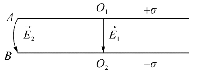 g11_p3_solution_fig2