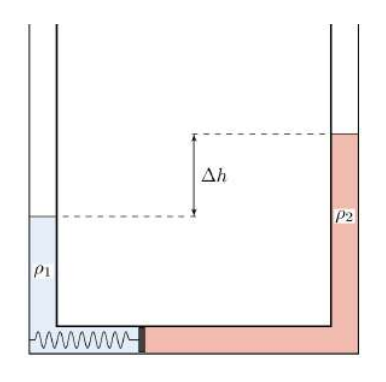 g9_p2_condition