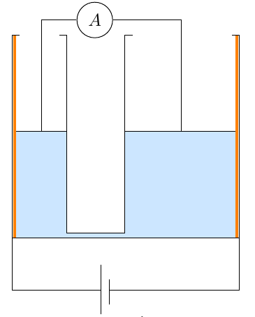 g9_p3_condition