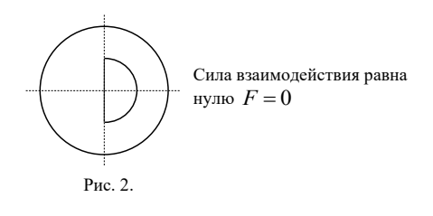 Рисунок 2 к решению задачи 5
