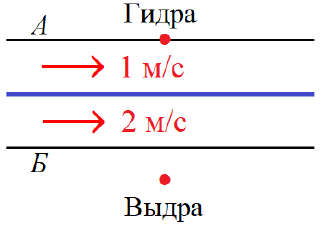 Рисунок к условию