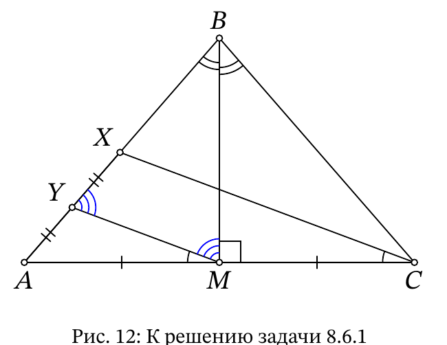 Рис. 12