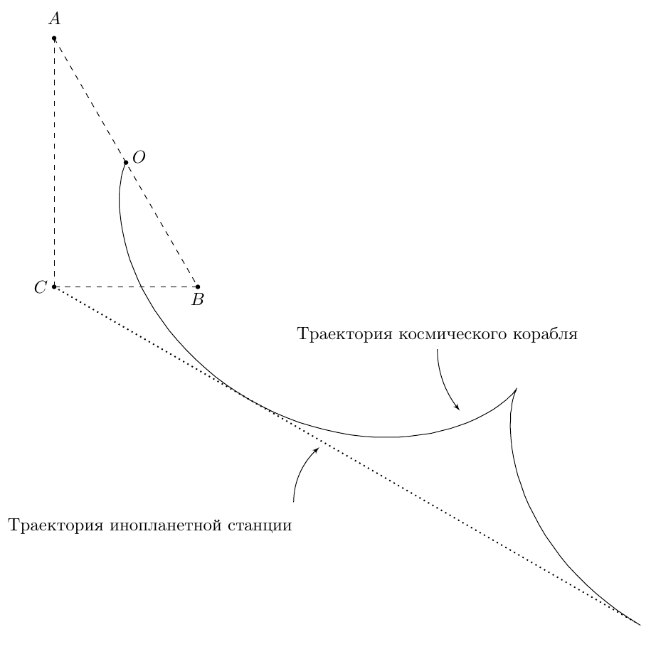 Рисунок из решения