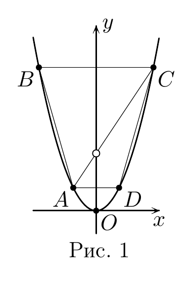 Рис. 1