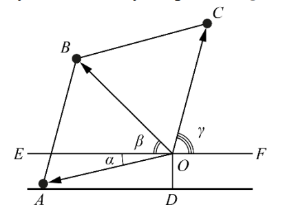 g9_p1_solution_fig1