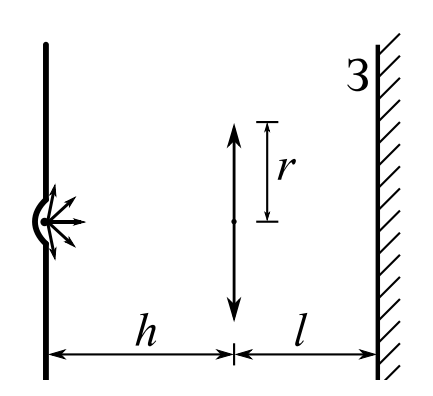 Рисунок к задаче 5: лампочка, линза и зеркало