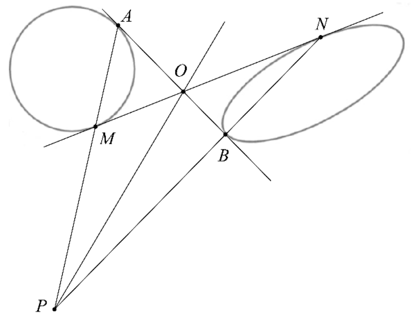 g11_p5_solution_fig2