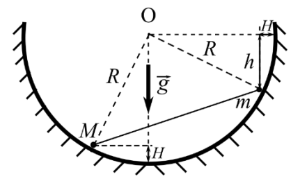 Рисунок к решению задачи 1