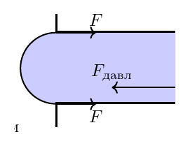 Случай theta не меньше pi/2