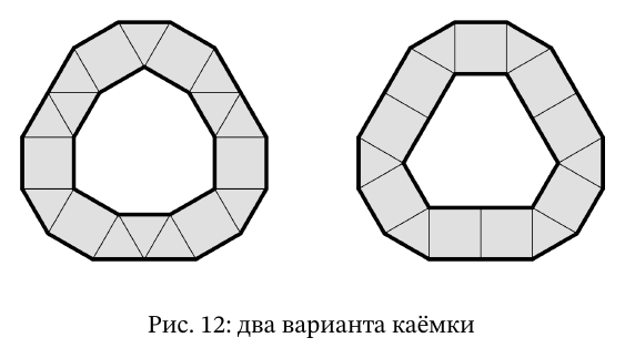 Рис. 12: два варианта каёмки