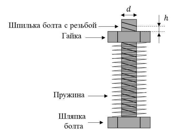 Рисунок к задаче