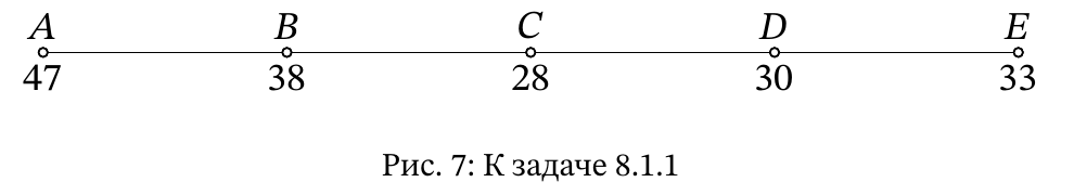 Рис. 7