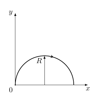 g11_p5_solution