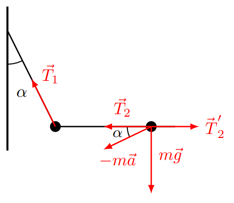 g11_p1_solution_fig3