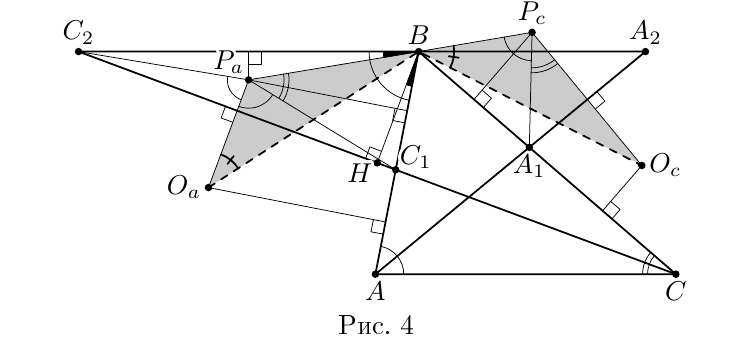 Рис. 4