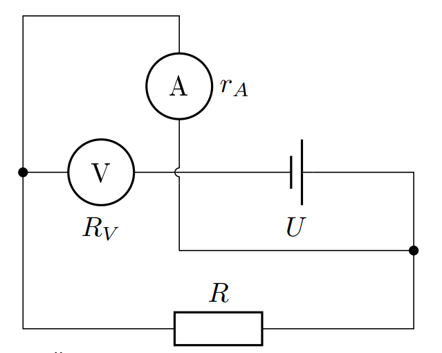 g9_p5_solution_fig2