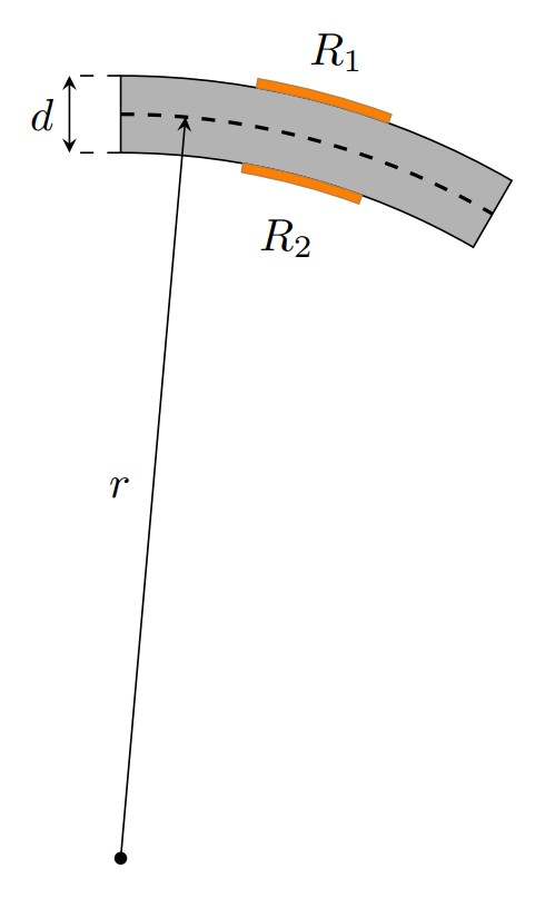 g10_p5_condition_4