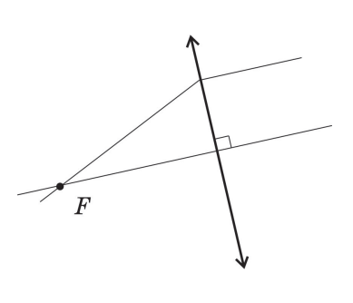 g10_p5_solution_fig1_user