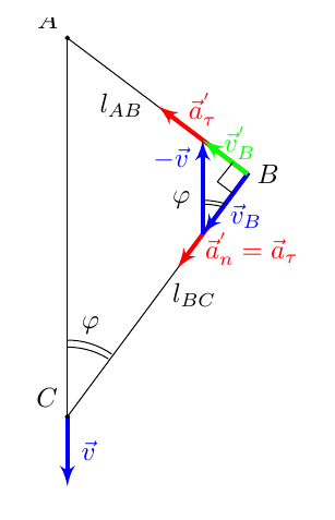 g9_p5_solution_fig2