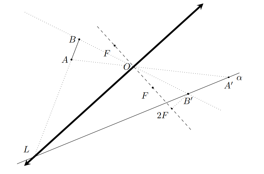 g10_p4_solution_fig1