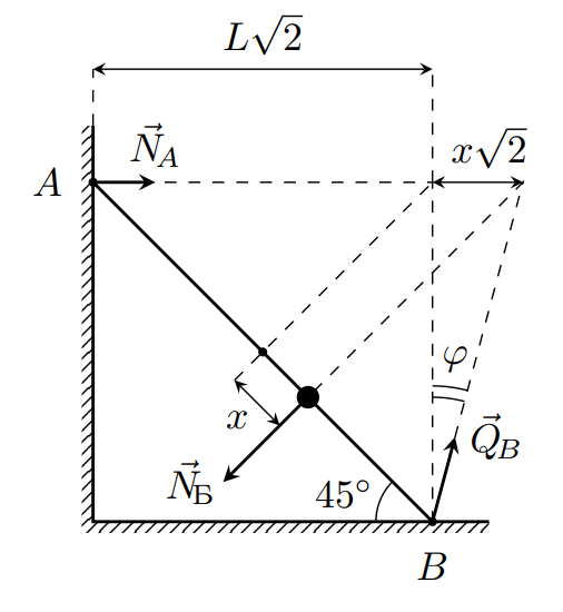 g10_p4_solution_1
