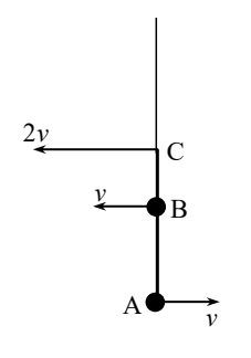 Рисунок к решению задачи 2: скорости точек A, B, C