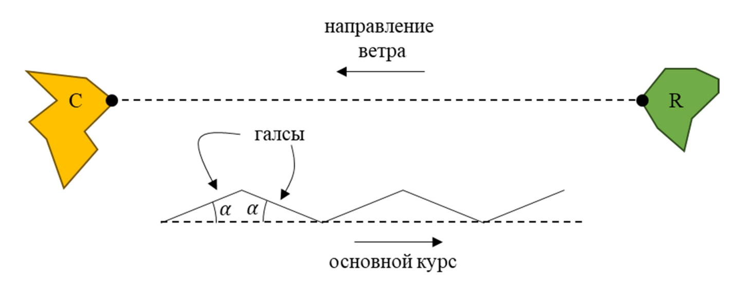 Рисунок к задаче