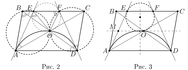Рис. 2-3
