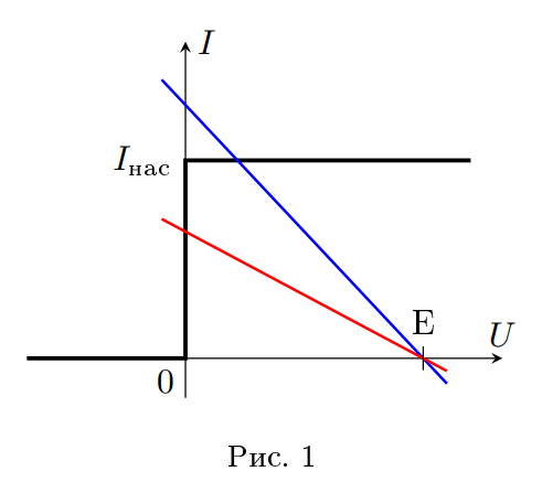 g10_p5_solution_fig1