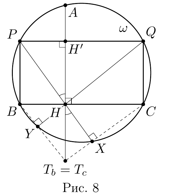 Рис. 8