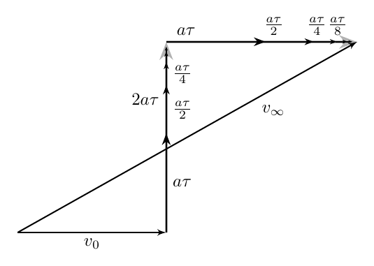 g9_p1_solution_fig2