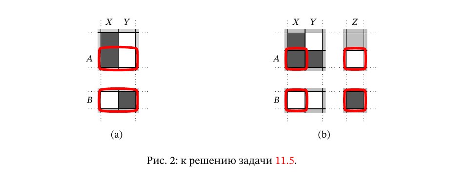 Рис. к решению задачи