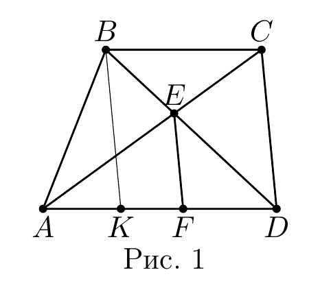 Рис. 1