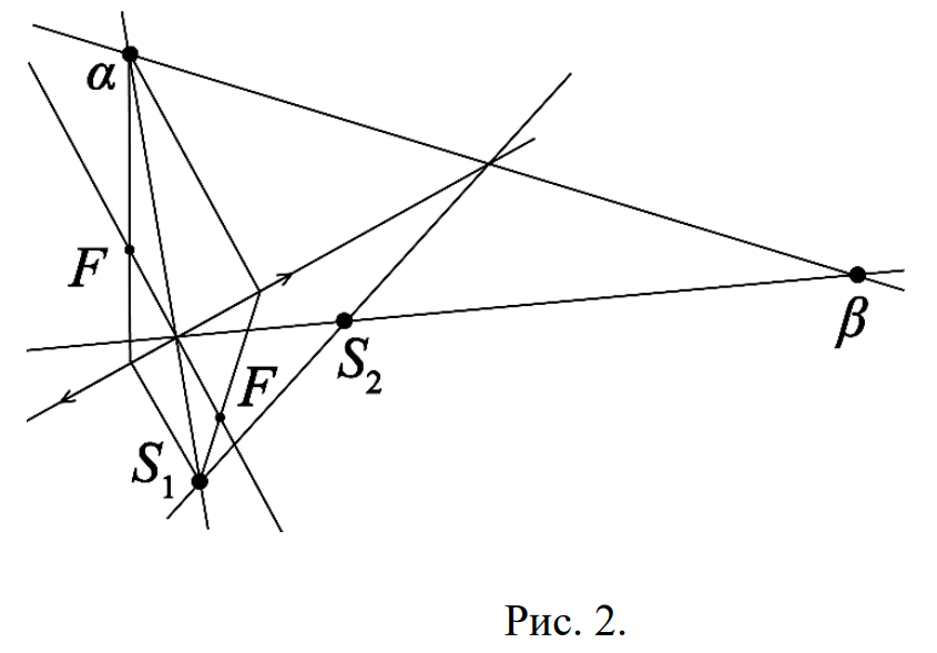 g10_p4_solution_fig2