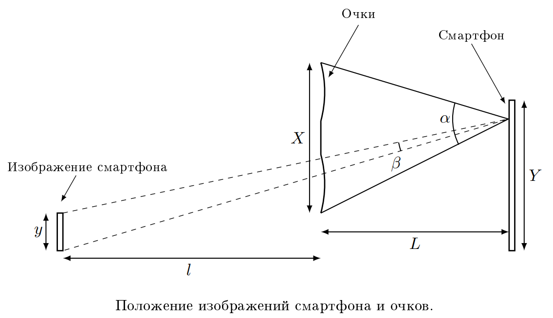 g11_p5_solution_fig2