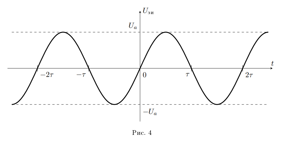 g10_p5_condition_fig4