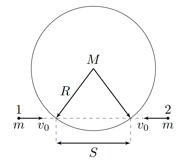 g10_p2_condition_user