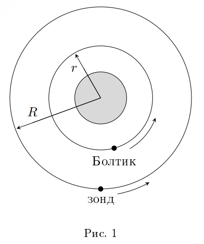 g10_p1_condition_fig1