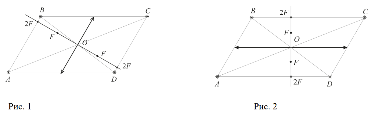 g9_p5_solution_figs