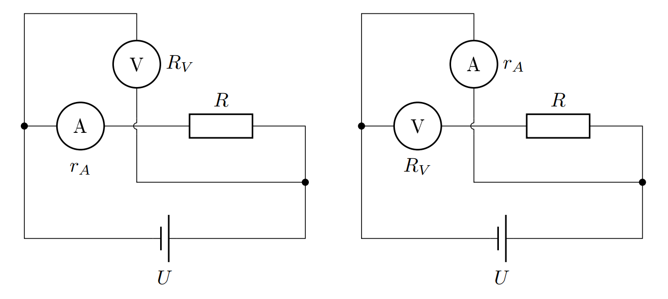 g9_p5_solution_fig1